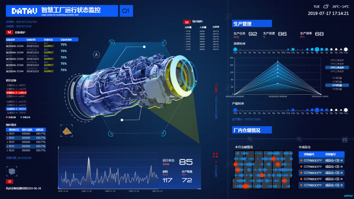 威之德信息-20年实体百人团队