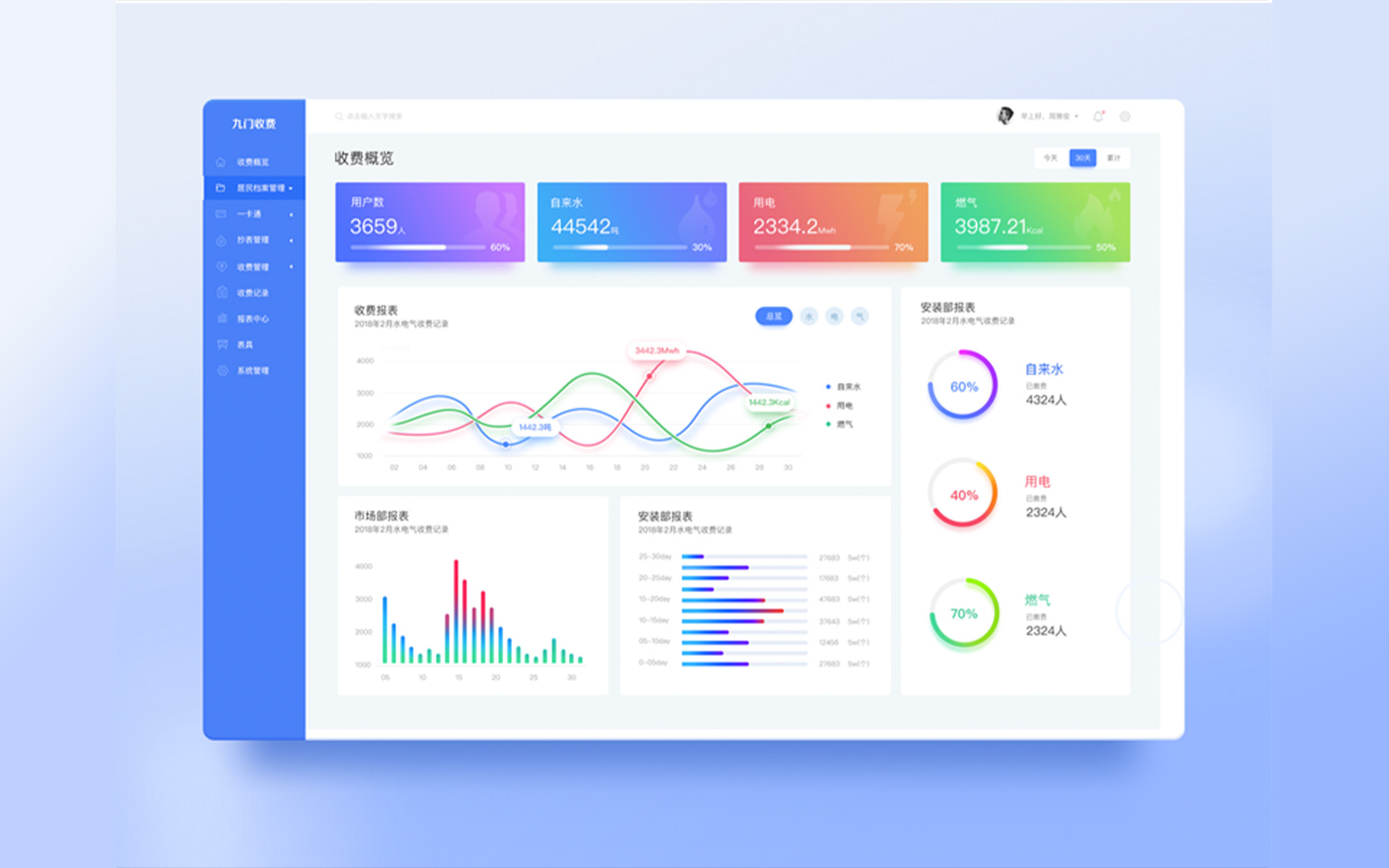威之德信息-20年实体百人团队