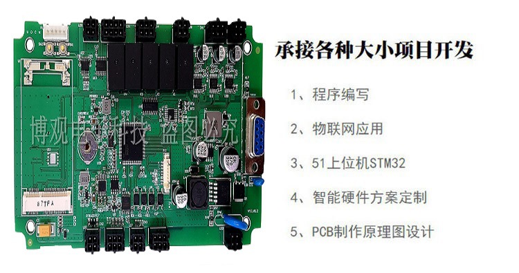 鄭州博觀電子科技有限公司