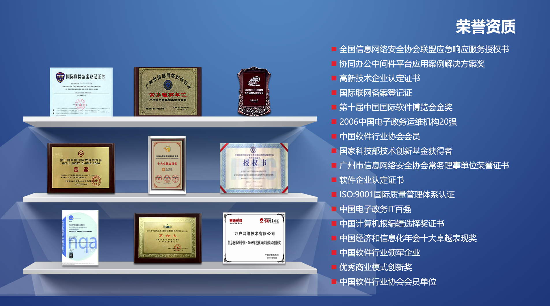 20年萬戶營銷