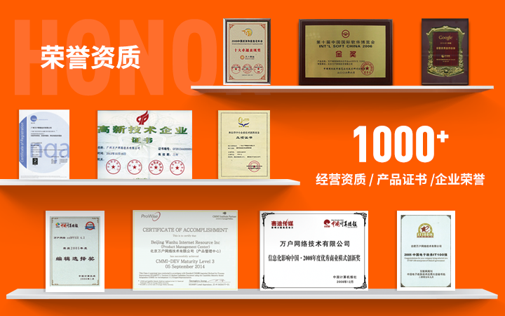 20年萬戶營銷