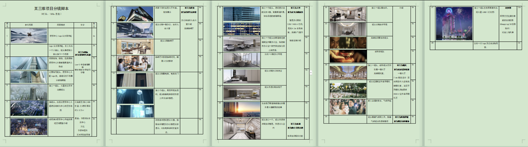 宣传片分镜脚本