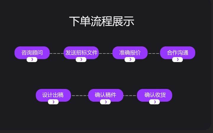 幾何營造工作室