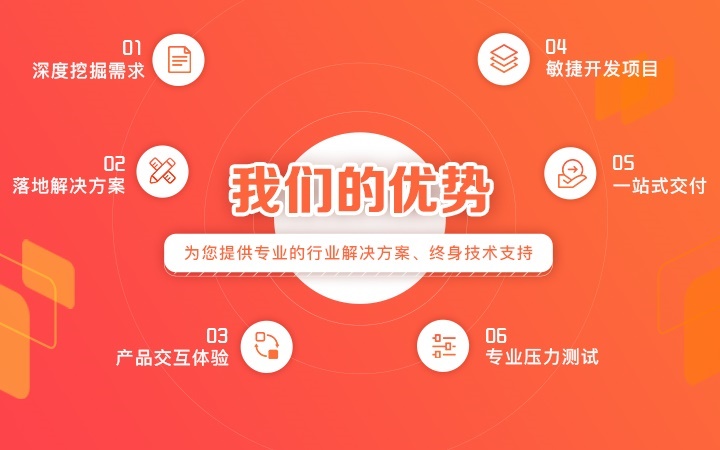 科技服务性公司有哪些项目管理_科技服务型企业是什么