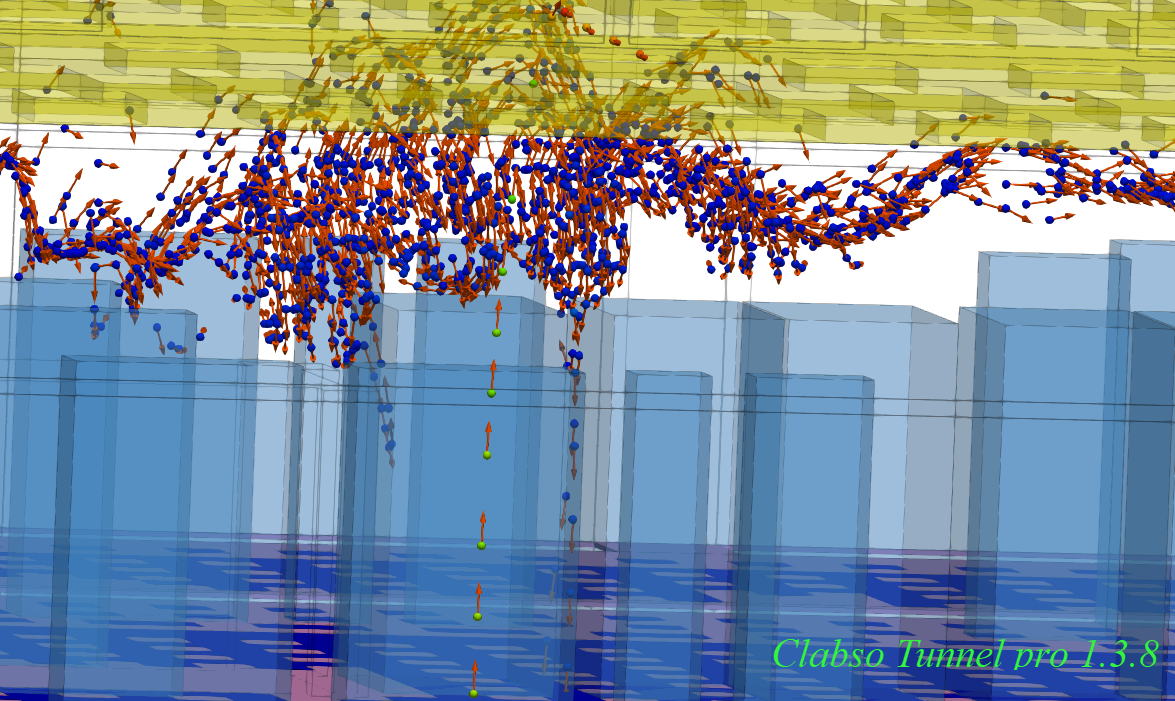 可视化流体仿真、模拟仿真、空气动力学仿真、设计验证、洁净检测