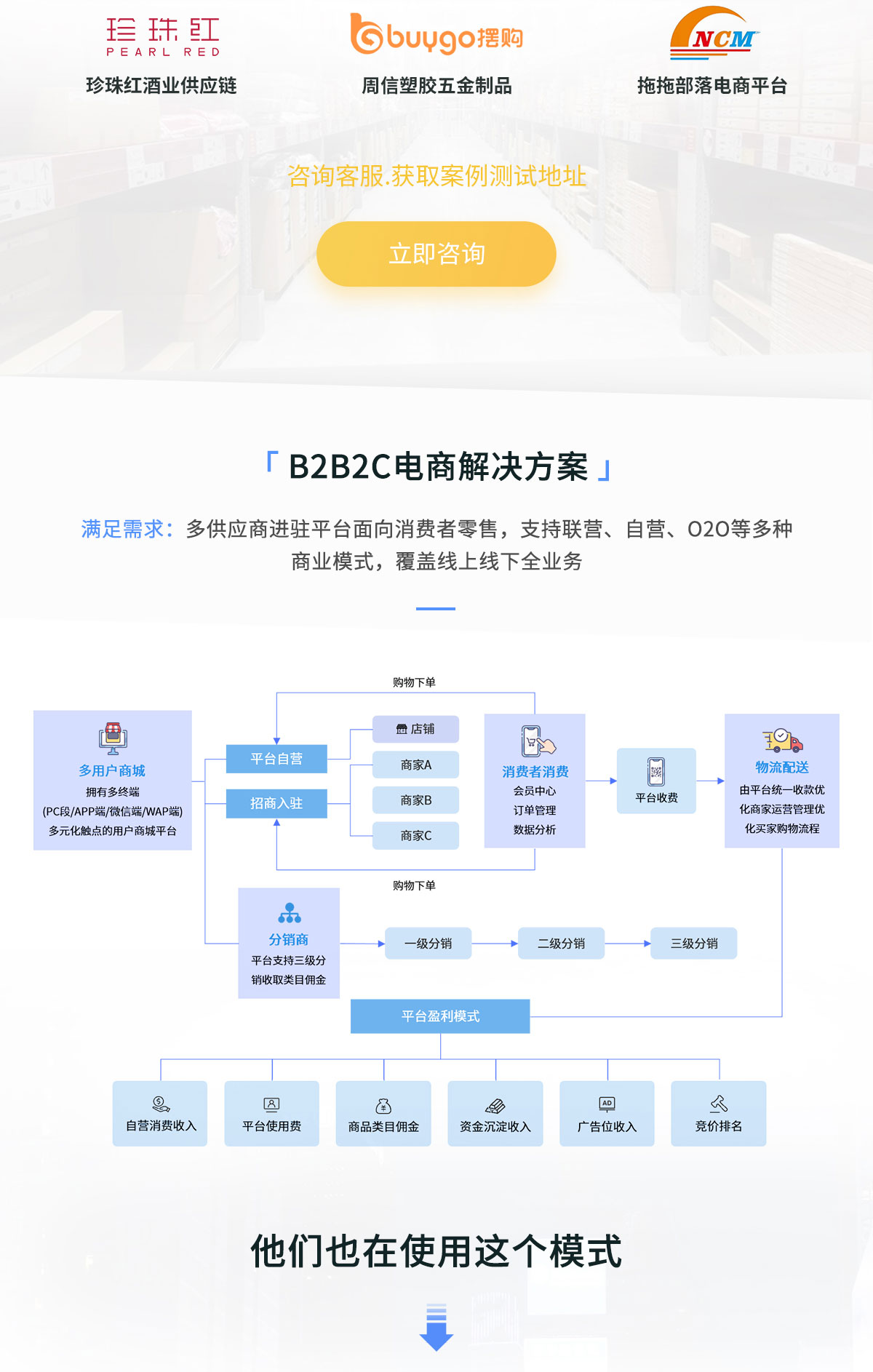 商城建设定制开发购物系统开发电商网站购物商城网站搭建