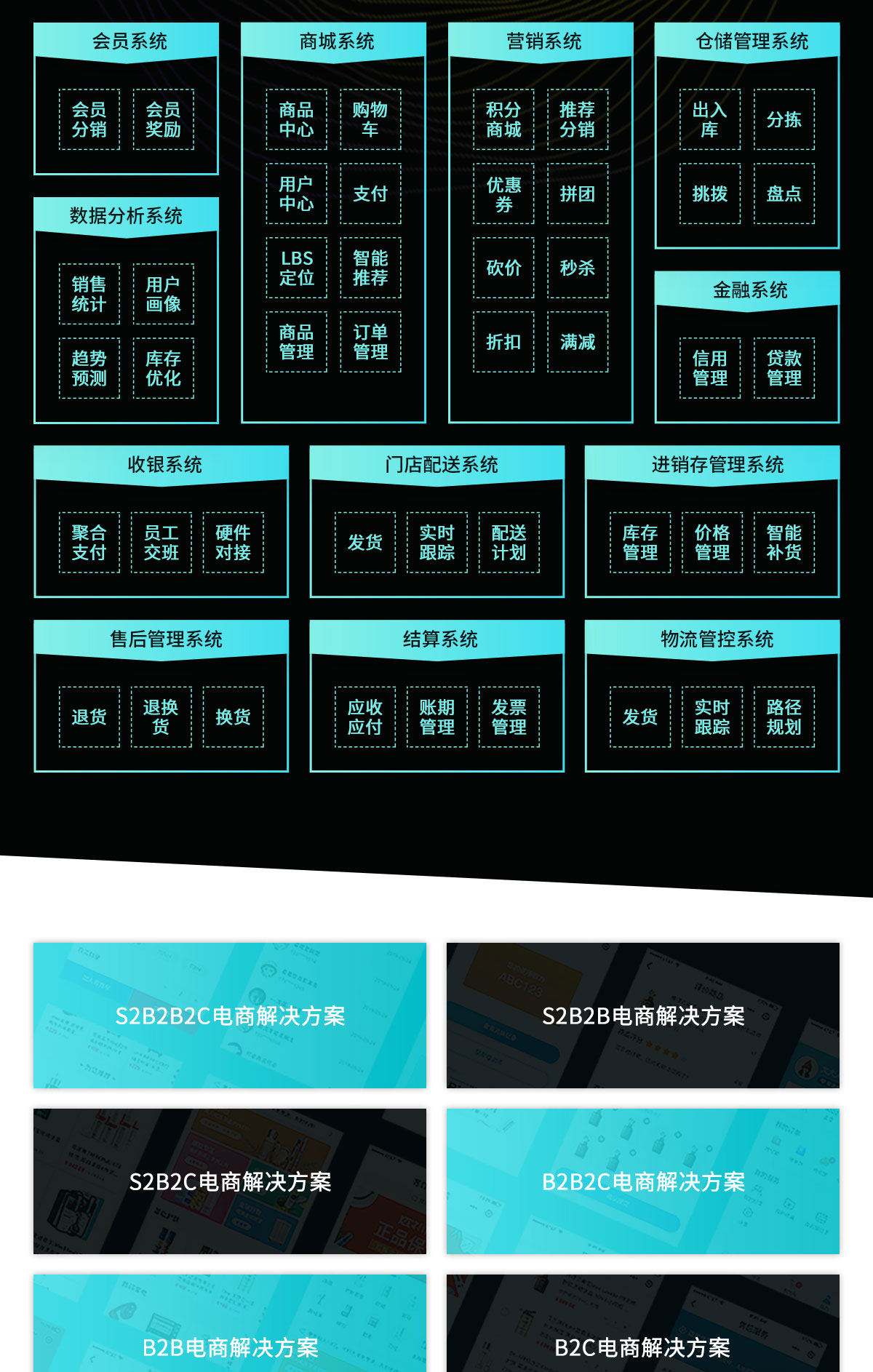 php预约系统源码怎么用,开发，php预约系统源码怎么用,开发软件