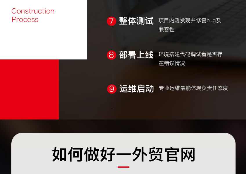 外贸网站建设企业网站建设企业公司官网站定制网站设计开发制作