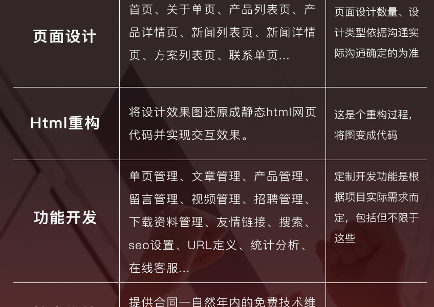 外贸网站建设企业网站建设企业公司官网站定制网站设计开发制作