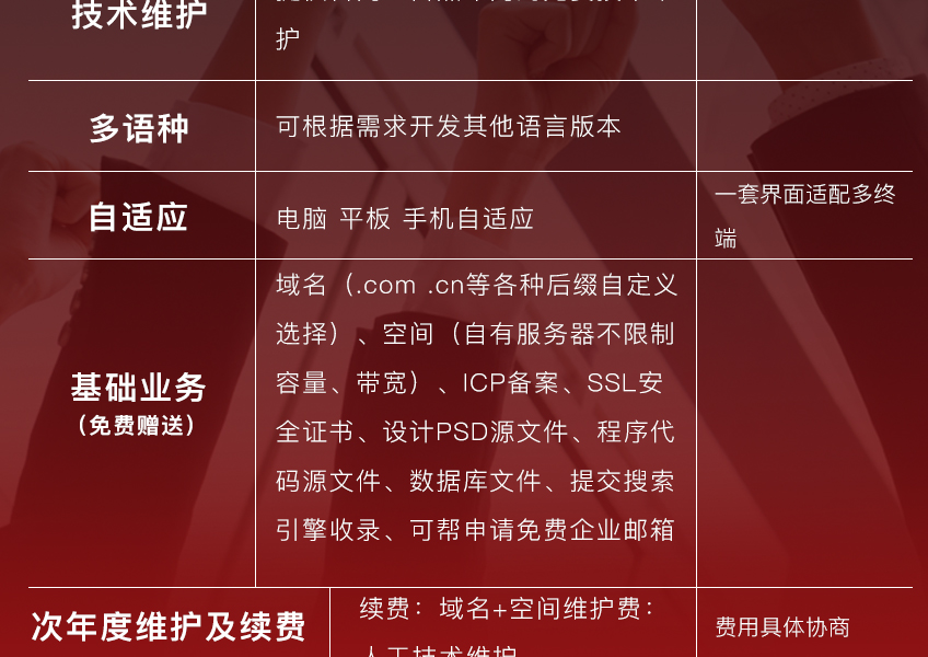 外贸网站建设企业网站建设企业公司官网站定制网站设计开发制作