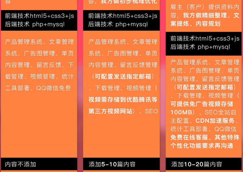 外贸网站建设企业网站建设企业公司官网站定制网站设计开发制作