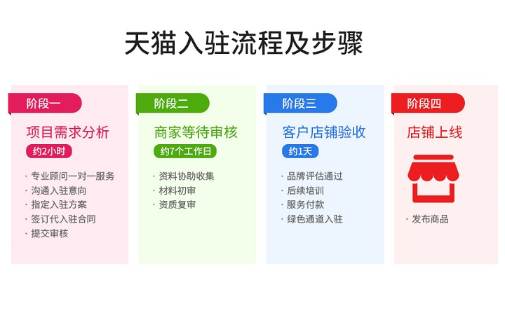 雷廣營銷研究院