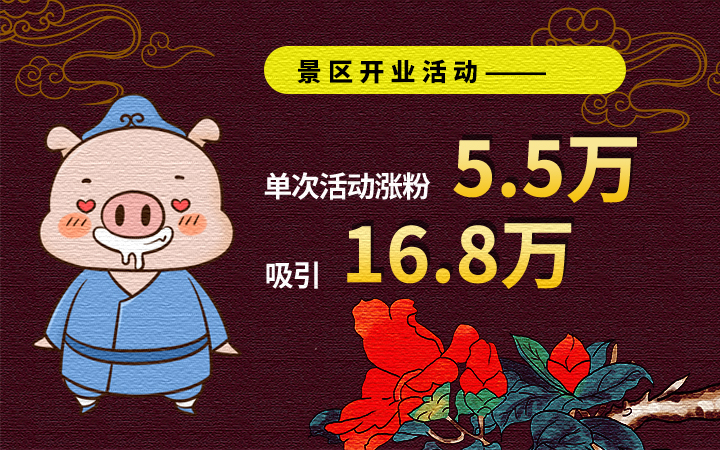 微信公众号哪个好开发_微信公众号开发的意义