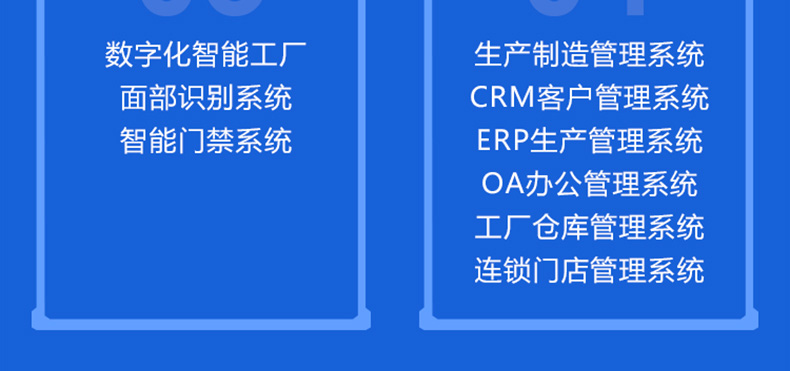 生產製造管理軟件開發生產型erp網頁進銷存app移動端小程序