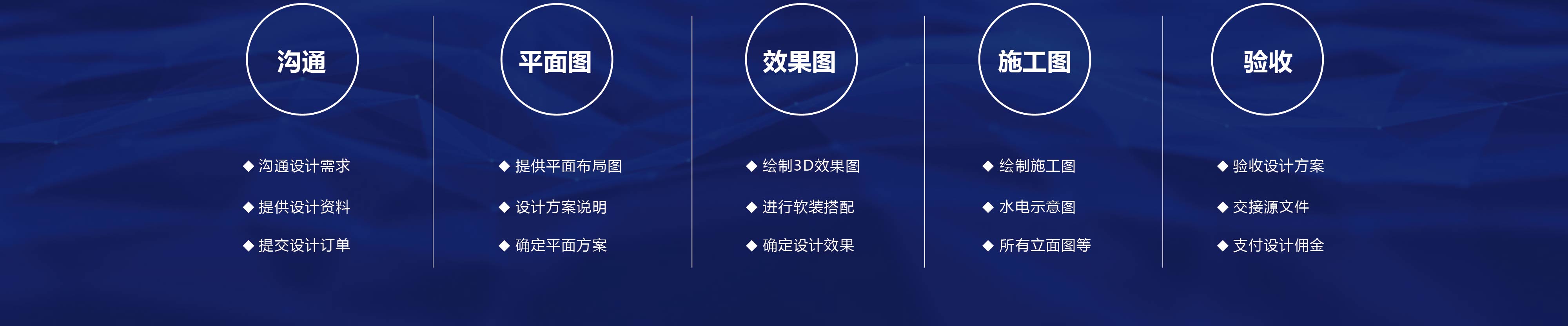 東方壹品·空間設(shè)計(jì)
