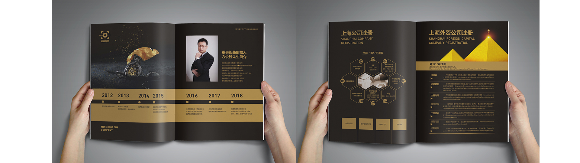 睛靈品牌定制丨創(chuàng)始于2009