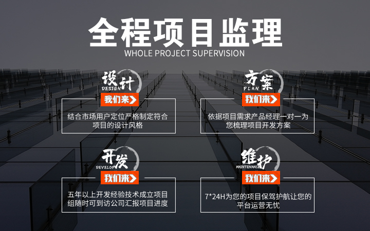 迷古科技-斬獲上海市科技成果一等獎