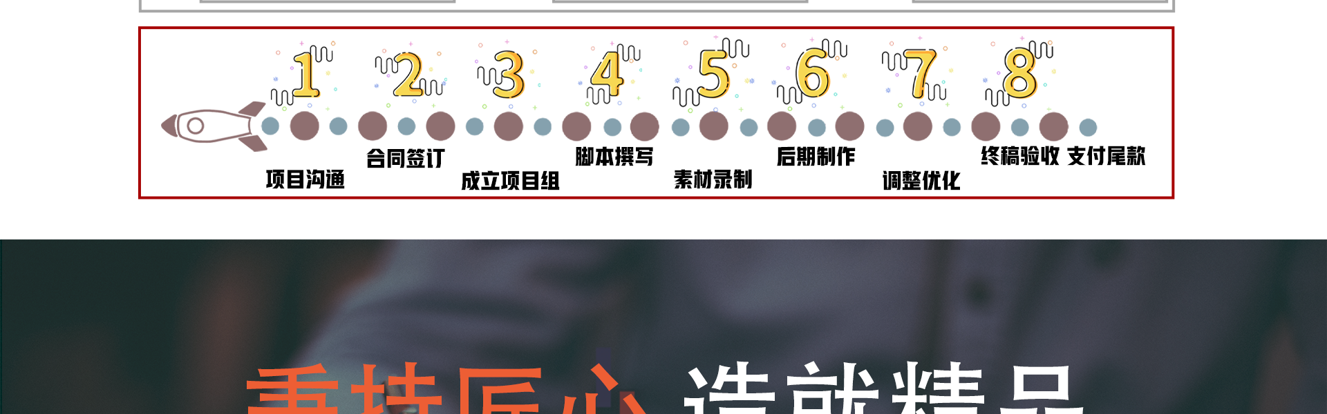 北京興藝匯文化傳媒