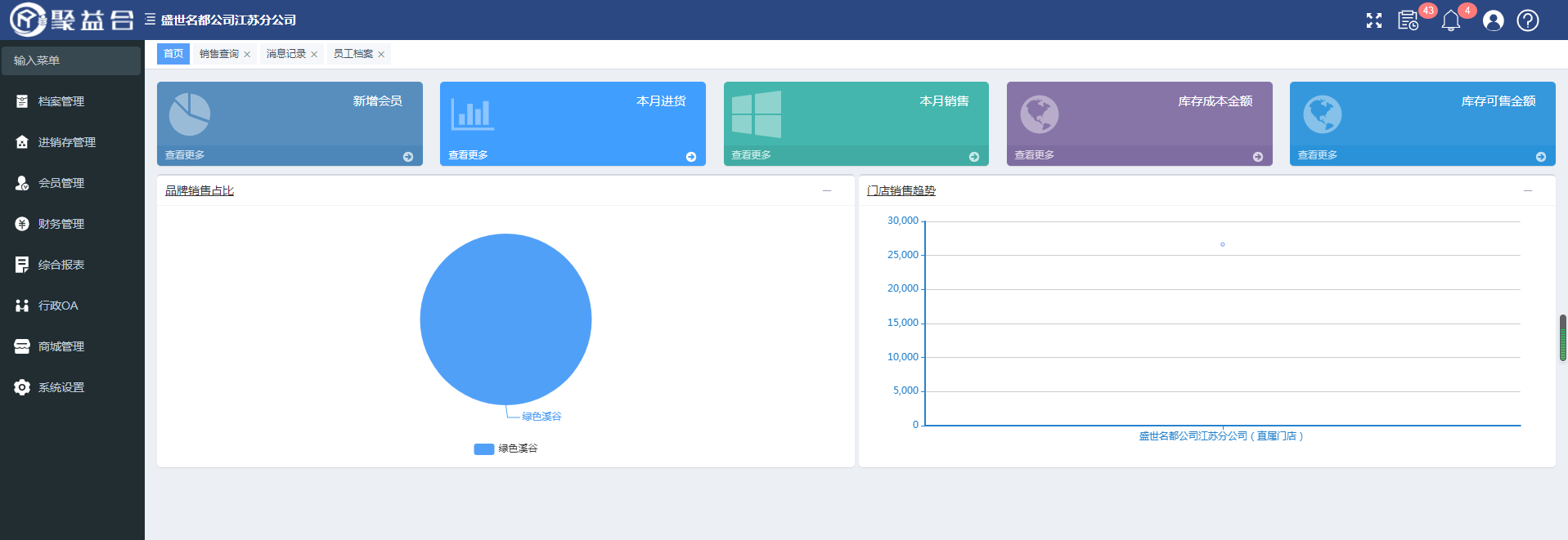 聚益合企业管理营销系统