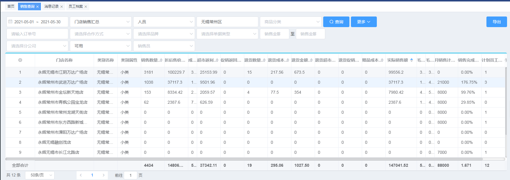 聚益合企业管理营销系统