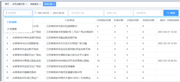 聚益合企业管理营销系统