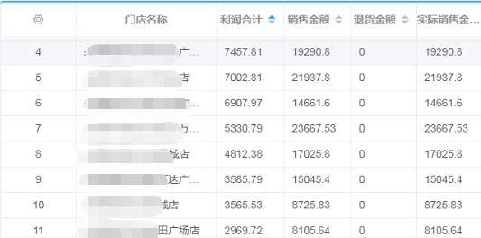 聚益合企业管理营销系统