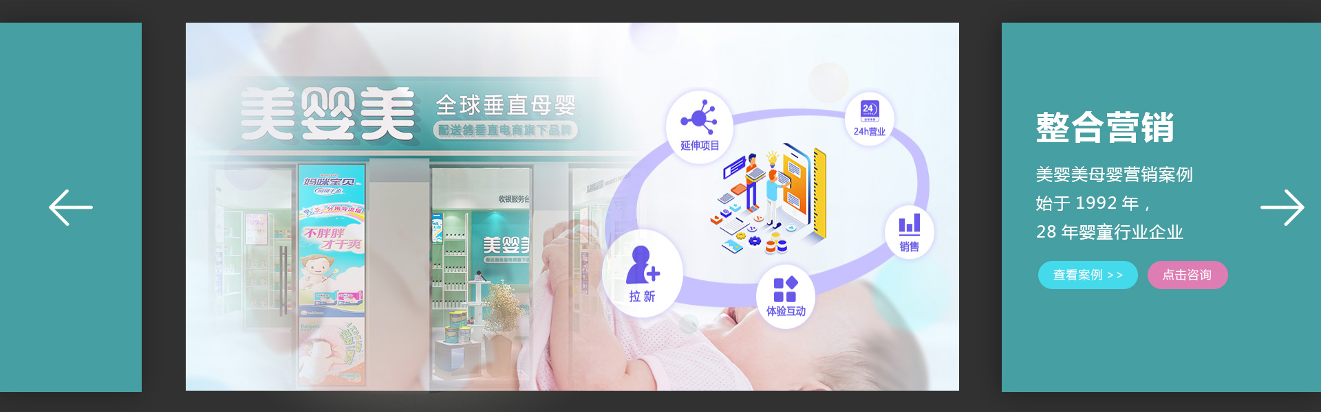 载远方整合营销