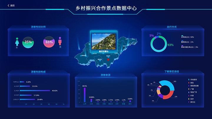 網(wǎng)帆科技【12年互聯(lián)網(wǎng)品牌】