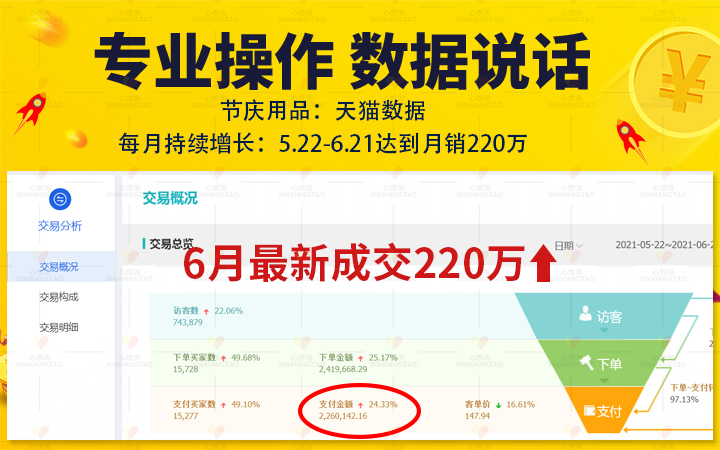 蘇州心想淘網(wǎng)絡(luò)科技信息有限公司