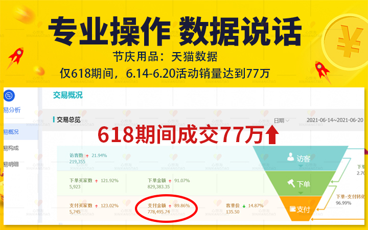 蘇州心想淘網(wǎng)絡(luò)科技信息有限公司