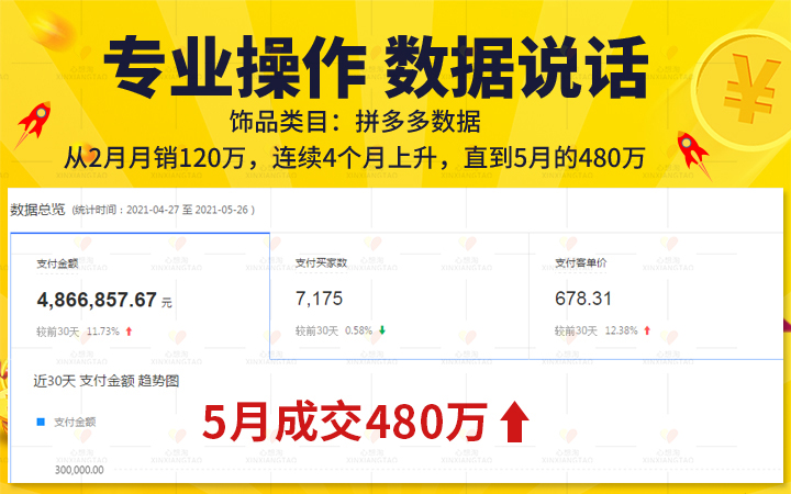 蘇州心想淘網(wǎng)絡(luò)科技信息有限公司