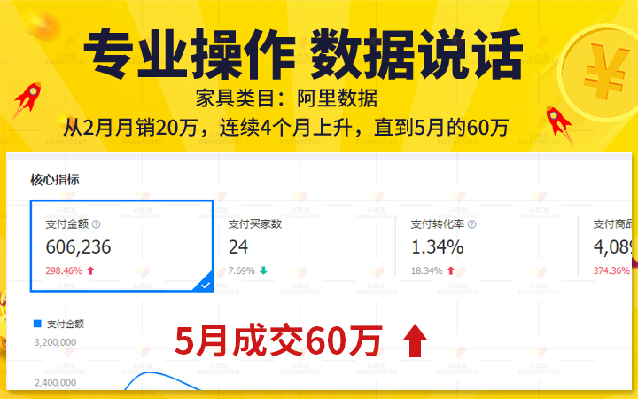 蘇州心想淘網(wǎng)絡(luò)科技信息有限公司