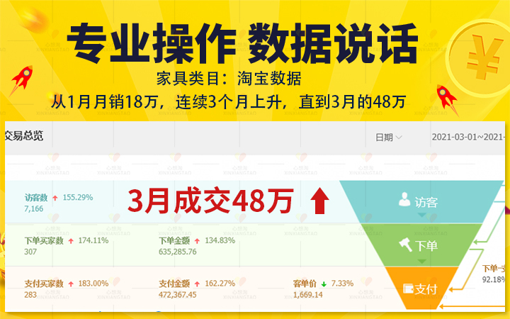 蘇州心想淘網(wǎng)絡(luò)科技信息有限公司