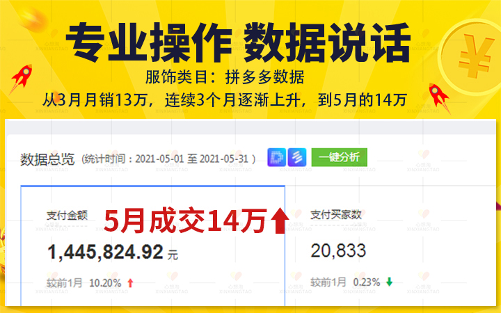 蘇州心想淘網(wǎng)絡(luò)科技信息有限公司