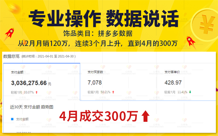 蘇州心想淘網(wǎng)絡(luò)科技信息有限公司