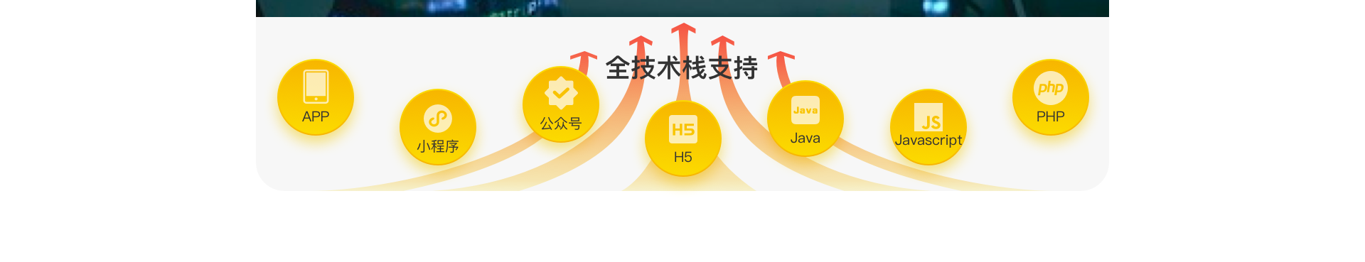 悦商东方-国家高新企业