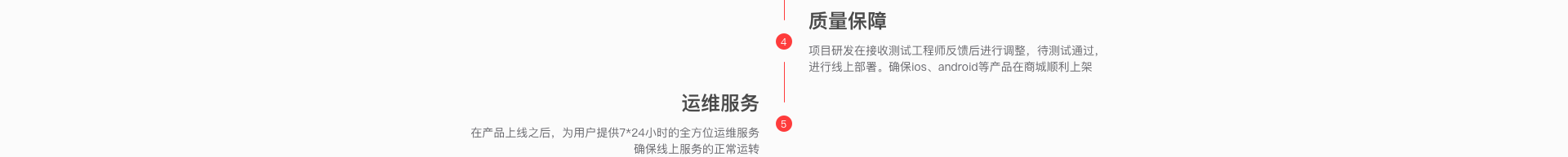 悅商東方-國家高新技術(shù)企業(yè)