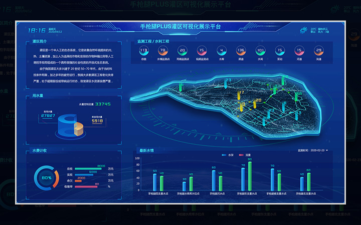 奈思网络