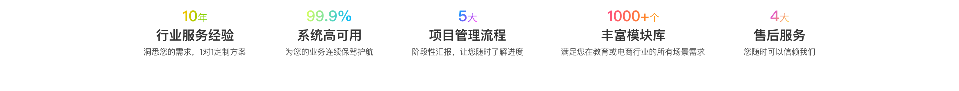 悅商東方-國家高新技術(shù)企業(yè)