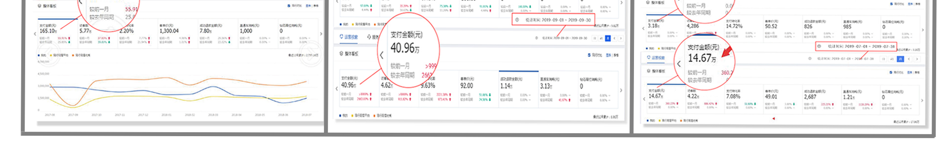中宇電商
