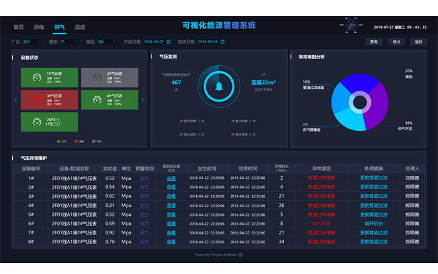 虎克技术-中国百强企业合作商