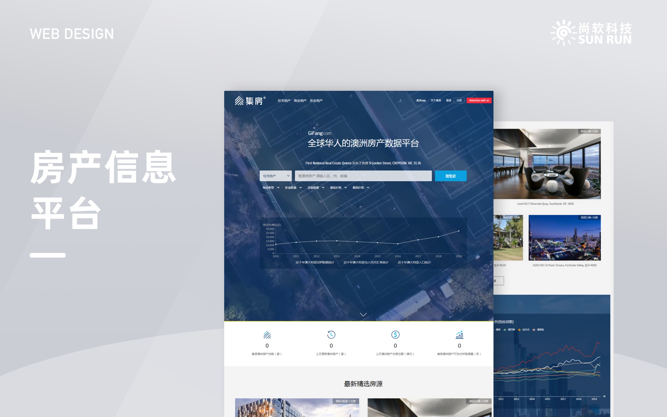尚軟科技