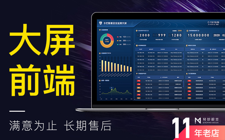 网页开发代码哪个好,网页设计做网站的代码