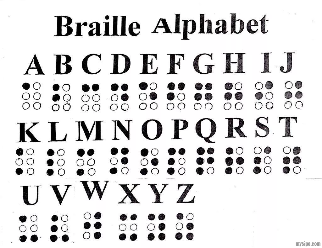彻斯特·格林伍德在1873年,为了保护因为寒冬期被冻得通红的耳朵,15岁