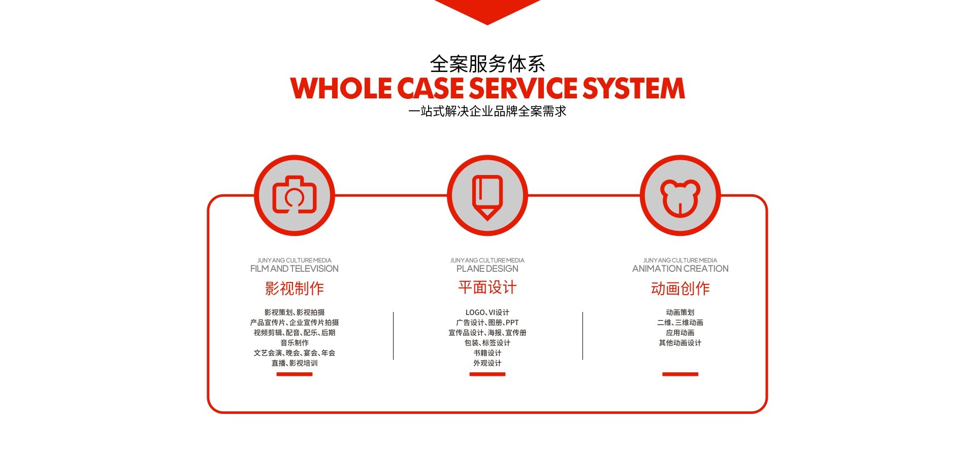 廣州君揚(yáng)文化傳媒