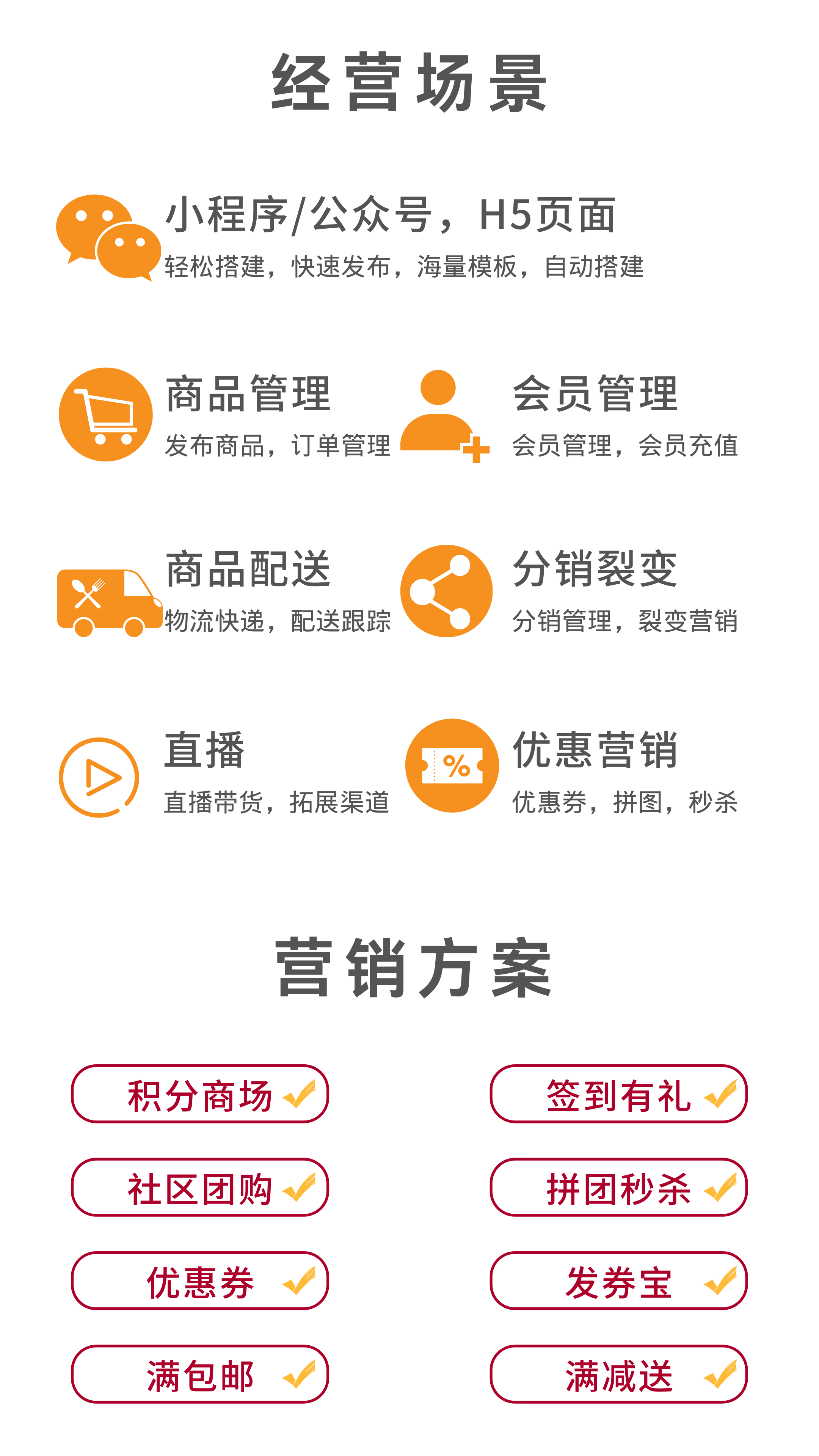 戍碼編程