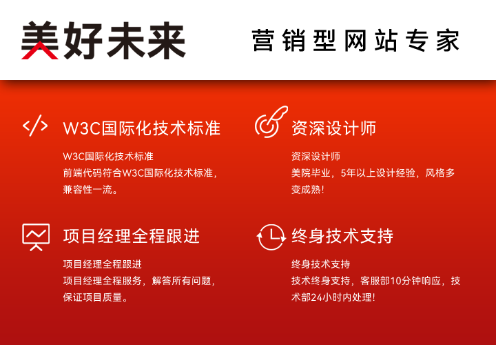 电商平台开发公司哪里好,电商平台怎么样