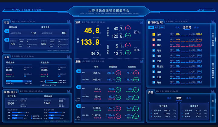藝站庫(kù)設(shè)計(jì)-一站式設(shè)計(jì)解決方案
