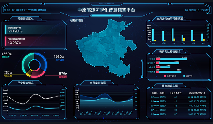 艺站库设计-一站式设计解决方案