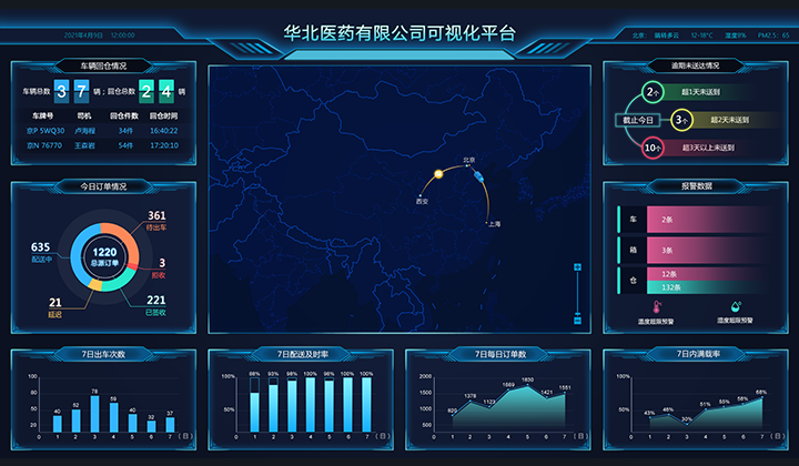 艺站库设计-一站式设计解决方案